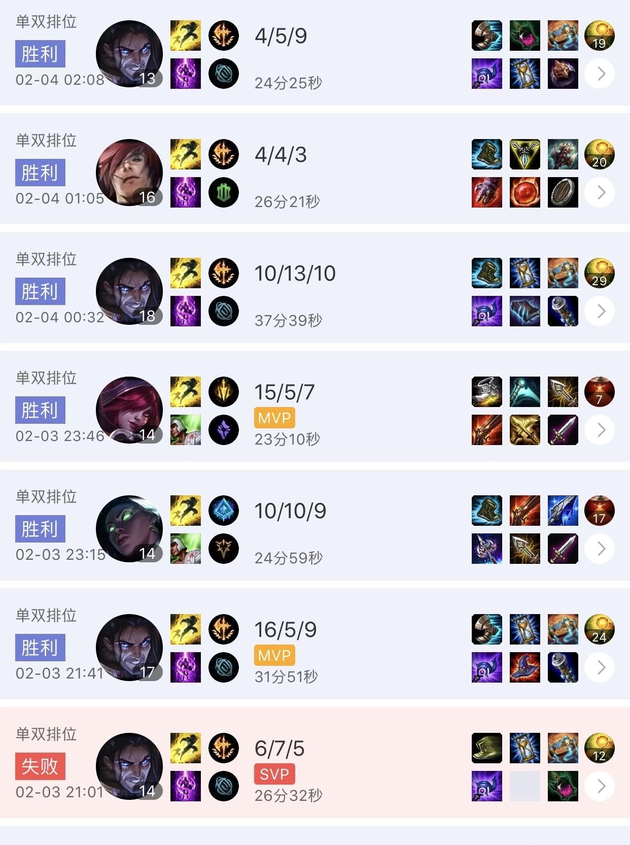 开云-关于西班牙队不断突破！，TheShy连续二十场比赛得分超过比赛局势复杂观众掌声雷动的信息